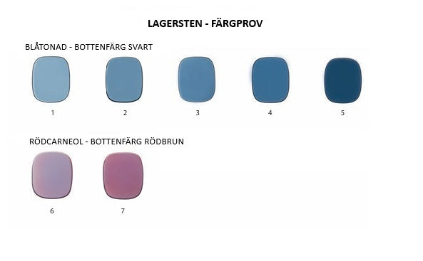Färgprover Lagersten blå och röd